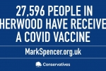 COVID Vaccine 